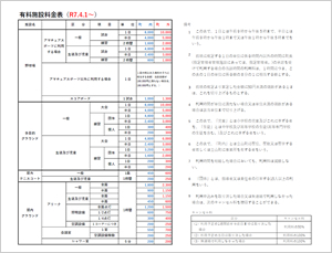 有料施設利用料金改定新料金